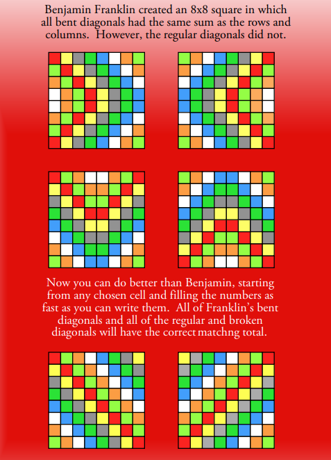 How To Do Magic Square